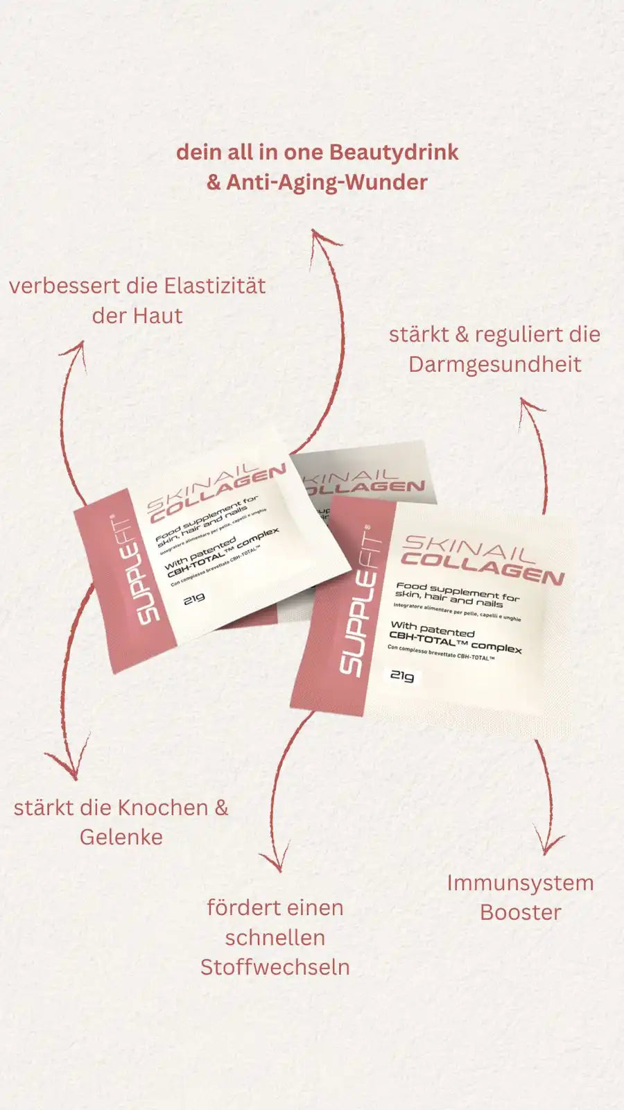 SKINAIL COLLAGEN – Kollagenpulver für Haut, Haare & Nägel (30 Beutel)